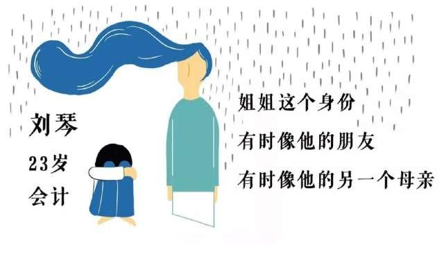 拜拜了伏弟魔,告别依赖，迈向独立人生